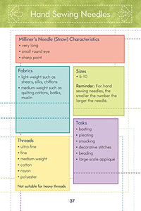 Know Your Needles: Carry-Along Guide to Choosing Hand and Machine Needles (Landauer Publishing) A Pocket-Size, Comprehensive Sewing Needle Reference with Detailed Photos and Descriptions