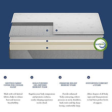Load image into Gallery viewer, Queen Mattress, Kescas 8 Inch Gel-Infused Memory Foam Queen Size Mattress for Cool Sleep &amp; Pressure Relief, Medium-Firm Feel with Motion Isolation, Bed in a Box, 100-Night Trial
