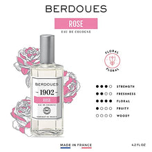 Load image into Gallery viewer, BERDOUES 1902 Rose Eau de Cologne | Floral Scent Made in France | Spray Fragrance for Men and Women with Bergamot, Rose &amp; Cashmere wood | Luxury Unisex Perfume with Premium Quality Ingredients, 4.2 fl.oz.
