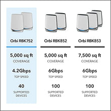 Load image into Gallery viewer, NETGEAR Orbi Whole Home Tri-band Mesh WiFi 6 System (RBK752) – Router with 1 Satellite Extender | Coverage up to 5,000 sq. ft., 40 Devices | AX4200 (Up to 4.2Gbps)
