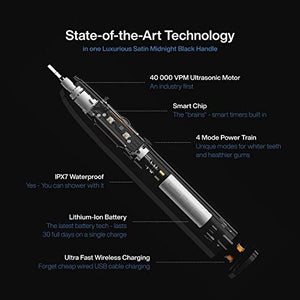 AquaSonic Black Series PRO Ultra Whitening 40,000 VPM Rechargeable Electric Toothbrush w/Revolutionary Wireless Charging Glass, 6 Adaptive Proflex Brush Heads & Travel Case - 4 Modes w Smart Timer