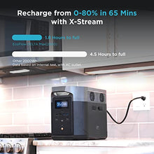 Load image into Gallery viewer, EF ECOFLOW Delta Max (2000) Solar Generator 2016Wh with 160W Solar Panel, 6 X 2400W (5000W Surge) AC Outlets, Portable Power Station for Home Backup Outdoors Camping RV Emergency
