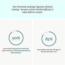 Load image into Gallery viewer, Fullest Hair Growth Kit: Nutrafol Women Clinically Proven Hair Supplement and Growth Activator Hair Serum with Patent-Pending Ashwagandha Exosome Technology (3-Month Supply)
