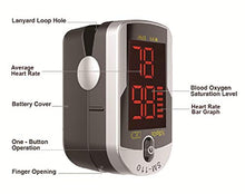 Load image into Gallery viewer, Deluxe SM-110 Two Way Display Finger Pulse Oximeter with Carry Case and Neck/Wrist Cord
