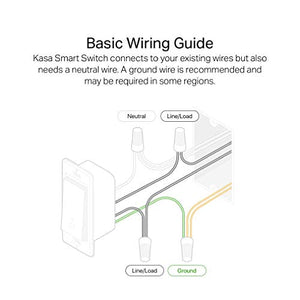 Kasa Smart Light Switch HS200P3, Single Pole, Needs Neutral Wire, 2.4GHz Wi-Fi Light Switch Works with Alexa and Google Home, UL Certified, No Hub Required, 3-Pack , White