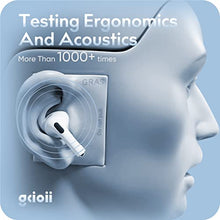 Load image into Gallery viewer, Gcioii 3 Pairs AirPods 3 Ear Hooks Covers [Added Storage Pouch] Anti Slip Wings Ear Covers, Grip Tips Accessories Compatible with Apple AirPods 3rd Generation (White, Medium)
