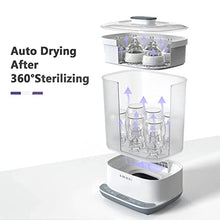 Load image into Gallery viewer, HAUTURE Baby Bottle Sterilizer and Dryer, 6-in-1 Electric Steam Sterilizer for Baby Bottles, Pacifier, Breast Pump- Touch Screen &amp; Auto-Off Bottle Sanitizer, White
