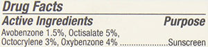 Neutrogena Healthy Skin Face Moisturizer Lotion with SPF 15 Sunscreen & Alpha Hydroxy Acid, Anti Wrinkle Cream with Glycerin, Glycolic Acid, Alpha Hydroxy, Vitamin C, Vitamin E & Vitamin B5, 2.5 fl.oz
