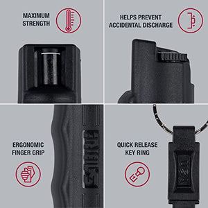 SABRE Pepper Spray Keychain with Quick Release for Easy Access – Max Police Strength OC Spray, Finger Grip for Accurate Aim, 10-Foot (3M) Range, 25 Bursts (5X Other Brands)