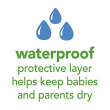 Load image into Gallery viewer, green sprouts Stay-Dry Baby Bibs (10 Pack) Waterproof Protection, Adjustable Hook-&amp;-Loop Closure, Machine Washable
