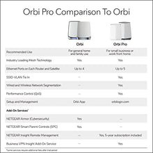 Load image into Gallery viewer, NETGEAR Orbi Pro WiFi 6 Mini Mesh System (SXK30) | Router with 1 Satellite Extender for Business or Home | VLAN, QoS | Coverage up to 4,000 sq. ft., 40 Devices | AX1800 802.11 AX (up to 1.8Gbps)
