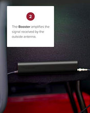 Load image into Gallery viewer, weBoost Drive Sleek (470135) Vehicle Cell Phone Signal Booster with Cradle Mount | Car, Truck, Van, or SUV | U.S. Company | U.S. Carriers - Verizon, AT&amp;T, T-Mobile, Sprint &amp; More | FCC Approved
