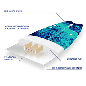 Wavestorm -Soft Top Foam 5'6" Surfboard/Fish Swallow Tail Surfboard for Beginners and All Surfing Levels Youth Complete Set Includes Leash and Multiple Fins, Blue Marble, (AZ22-WSSW560-BLU)