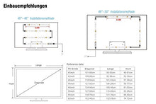 Load image into Gallery viewer, Led Strip Lights 6.56ft for 40-60in TV, PANGTON VILLA USB LED TV Backlight Kit with Remote - 16 Color 5050 LEDs Bias Lighting for HDTV
