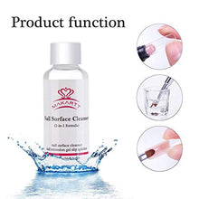 Load image into Gallery viewer, Makartt Poly Nail Extension Gel Slip Solution Kit with Nail Tip Clips Dual Nail Forms Set
