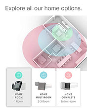 Load image into Gallery viewer, weBoost Home Room (472120) Cell Phone Signal Booster Kit | Up to 1,500 sq ft | All U.S. Carriers - Verizon, AT&amp;T, T-Mobile, Sprint &amp; More | FCC Approved,Black, Grey, Red
