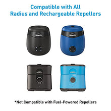Load image into Gallery viewer, Thermacell Rechargeable Mosquito Repeller Refills; Advanced Repellent Formula Provides 20’ Protection Zone; Compatible with Thermacell E-Series &amp; Radius Only; No DEET, Spray or Flame
