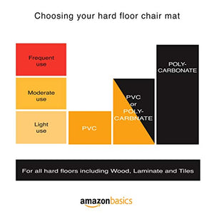 AmazonBasics Vinyl Chair Mat Protector for Hard Floors 47" x 59"