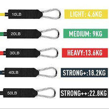 Load image into Gallery viewer, ARAZ Elastic Bands for Exercise - 5-Piece Workout Equipment - Portable Home Gym Accessories Stackable Up to 150 lbs. - Excellent Muscle Builder for Arms, Back, Leg, Chest, Belly, Glutes
