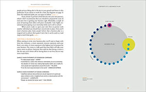 The Business of Design: Balancing Creativity and Profitability