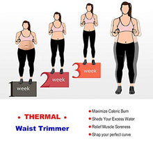 Load image into Gallery viewer, HOPLYNN Neoprene Sweat Waist Trainer Corset Trimmer Shaper Belt for Women , Workout Plus Size Waist Cincher Stomach Wraps Bands Medium Grey

