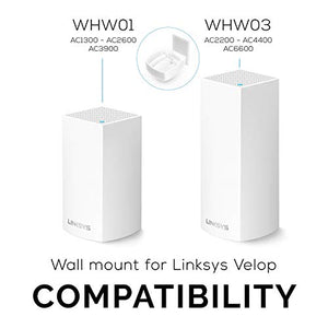 Screwless Wall Mount for Linksys Velop Home WiFi Mesh Holder, No Tools Required, Easy to Install, No Mess, Strong VHB Adheasive Mount, White by Brainwavz