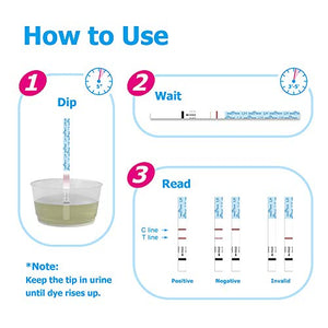 Easy@Home Ovulation Test Predictor Kit : Accurate Fertility Test for Women (Width of 5mm), Fertility Monitor Test Strips, 50 LH Strips