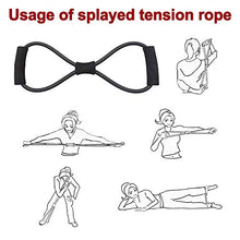 Load image into Gallery viewer, shine future Ab Roller Wheel, 8 Pcs Ab Wheel Roller Kit Include Resistance Bands, Knee Mat, Jump Rope, Push-Up Bar, Core Strength &amp; Abdominal Trainers Exercise Workout Equipment Perfect for Home Gym
