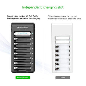 POWEROWL High Capacity Rechargeable AA and AAA Batteries with Battery Charger (USB Fast Charging, Independent Slot), NiMh 4 PCS AA 2800mAh & 4 PCS AAA 1000mAh