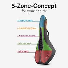 Load image into Gallery viewer, Wittkop Bicycle Saddle [for Mountain Bikes] – Comfortable Saddle for Men and Women with Integrated 5-Zone-Concept and Memory Foam - Waterproof Bike Seat with Airflow System, incl. User Manual
