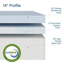 Load image into Gallery viewer, Classic Brands Cool Gel Chill Memory Foam 14-Inch Mattress with 2 BONUS Pillows |CertiPUR-US Certified |Bed-in-a-Box, Queen

