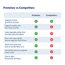 Load image into Gallery viewer, Liquid Protein Hydrolyzed by Proteinex. No Fat, Sugar Free, No Carbs. Predigested Hydrolysate Supplement. Supports Recovery Surgery Treatment Muscles and Joints (30 Fl Oz, Watermelon)
