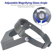 Load image into Gallery viewer, Head Mount Magnifier Headband Magnifier Professional Jeweler Loupe Hands-Free Reading Magnifier Magnifying Glasses with 4 Replaceable Lenses 1.5X,2.0X,2.5X,3.5X Magnification for Watch Repair, Crafts

