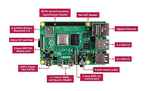 Raspberry Pi 4 Model B 2019 Quad Core 64 Bit WiFi Bluetooth (4GB)