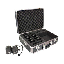 Load image into Gallery viewer, Williams Sound TGS PRO 737 Personal PA FM Tour Guide System

