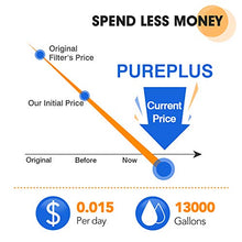 Load image into Gallery viewer, PUREPLUS 5 Micron 10" x 2.5" Whole House Sediment Home Water Filter Cartridge Replacement for Any 10 inch RO Unit, Culligan P5, Aqua-Pure AR110, Dupont WFPFC5002, CFS10, WHKF-G05, 4Pack
