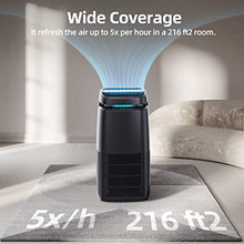Load image into Gallery viewer, Air Purifier KioudI by Nessbase, H13 HEPA Air Purifiers for Home Air Cleaner for Pollen Smoke Dander Odors with Timer Settings Adjustable Wind Speed Portable Air Purifier for Bedroom Office Living Room
