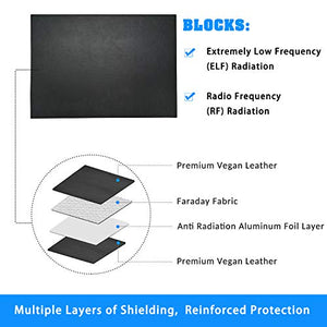 EMF Laptop Radiation Protection Pad - 16" Multi-Layer Shielding Anti Radiation Protector & EMF Blocker, Radiation Shielding for Laptop iPad MacBook Mobiles Phones , EMF Free to Protect Your Loved Ones