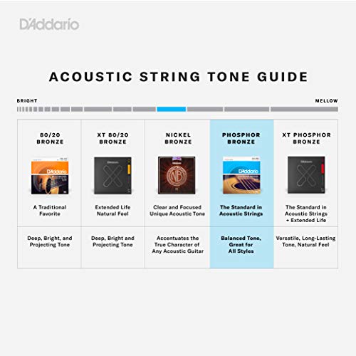Load image into Gallery viewer, D’Addario EJ16-3D Phosphor Bronze Acoustic Guitar Strings, Light Tension – Corrosion-Resistant Phosphor Bronze, Offers a Warm, Bright and Well-Balanced Acoustic Tone – Pack of 3 Sets