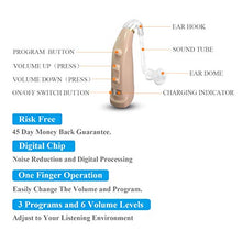 Load image into Gallery viewer, Banglijian Hearing Amplifier BLJ-109 Rechargeable with Digital Noise Cancelling
