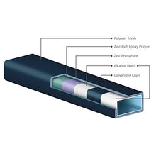 Load image into Gallery viewer, XCEL - Black Steel Anti-Rust Fence Panel - Flat End Picket - 6.5ft W x 5ft H - Easy Installation Kit, Outdoor Residential Fencing for Yard, Garden, Concrete, 3-Rail Metal Fence, Include a Fence Post
