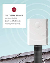 Load image into Gallery viewer, weBoost Home Room (472120) Cell Phone Signal Booster Kit | Up to 1,500 sq ft | All U.S. Carriers - Verizon, AT&amp;T, T-Mobile, Sprint &amp; More | FCC Approved,Black, Grey, Red
