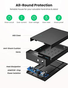 UGREEN External Hard Drive Enclosure for 3.5 2.5 Inch SATA SSD HDD USB 3.0 to SATA III Hard Drive Case with UASP 12V Power Adapter Compatible with WD Seagate Toshiba Samsung Hitachi PS4 Xbox