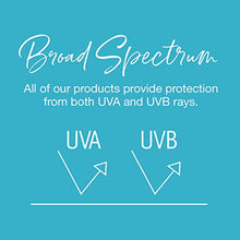 Load image into Gallery viewer, Australian Gold Botanical Sunscreen Tinted Face BB Cream SPF 50, 3 Ounce | Fair-Light | Broad Spectrum | Water Resistant | Vegan | Antioxidant Rich
