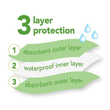 Load image into Gallery viewer, green sprouts Stay-Dry Baby Bibs (10 Pack) Waterproof Protection, Adjustable Hook-&amp;-Loop Closure, Machine Washable
