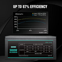 Load image into Gallery viewer, GPNE 1600W Mining Power Supply, 24 Pin 110V High Power Fully Modular PSU with 140mm Fan for Mining Rig &amp; ATX PC Case Support Double CPU Mining Server
