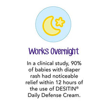 Load image into Gallery viewer, Desitin Daily Defense Baby Diaper Rash Cream with 13% Zinc Oxide, Barrier Cream to Treat, Relieve &amp; Prevent Diaper Rash, Hypoallergenic, Dye-, Phthalate- &amp; Paraben-Free, 16 oz
