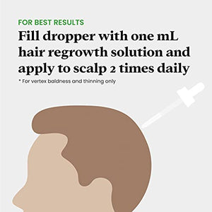 5% Minoxidil Extra Strength Hair Regrowth Treatment by Just For Men, Topical Solution for Hair Loss, Thinning & Balding, Unscented, Includes Dropper, 3 Month Supply