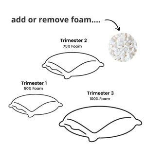 Centerpiece™ Pregnancy Pillow, Adjustable Shredded Memory Foam Fill for Luxury Maternity Support with Removable Bamboo Cotton Cover – U Shape Body Pillow for Pregnant Women – Must Have for Sleeping