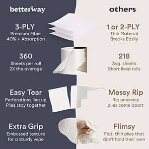 Betterway Bamboo Toilet Paper 12 Pack w/ Bidet Seat Attachment Bundle